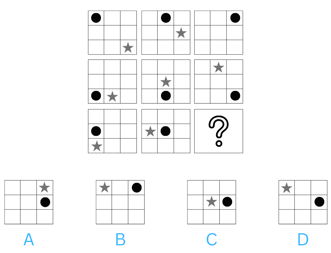Matrices img